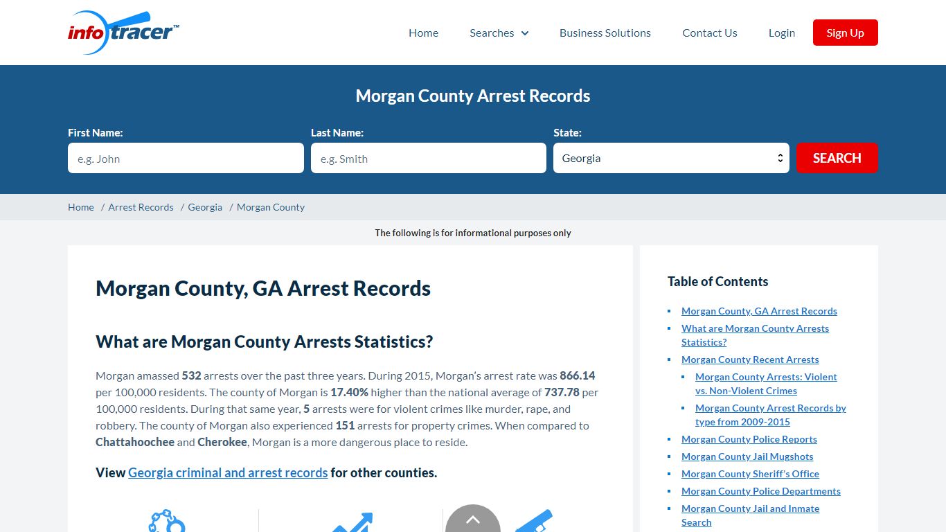 Morgan County, GA Arrests & Jail Inmate Search - InfoTracer